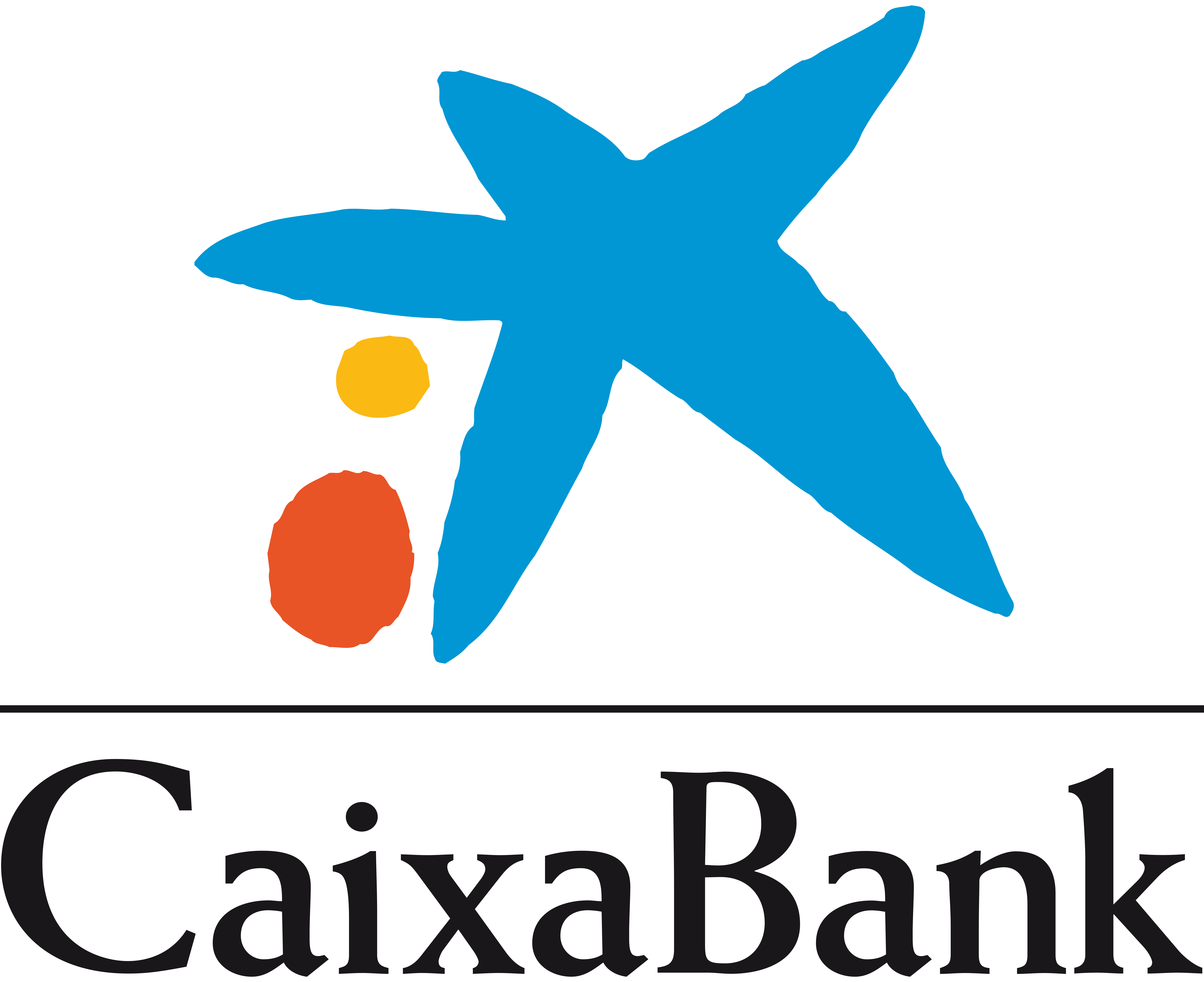 CaixaBank
